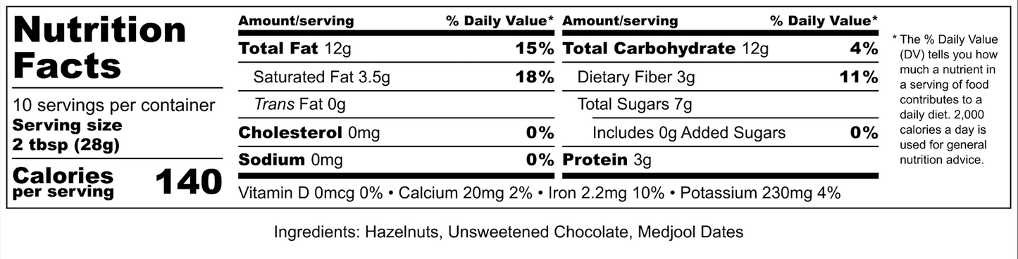 Choco-Hazelnut Date Butter